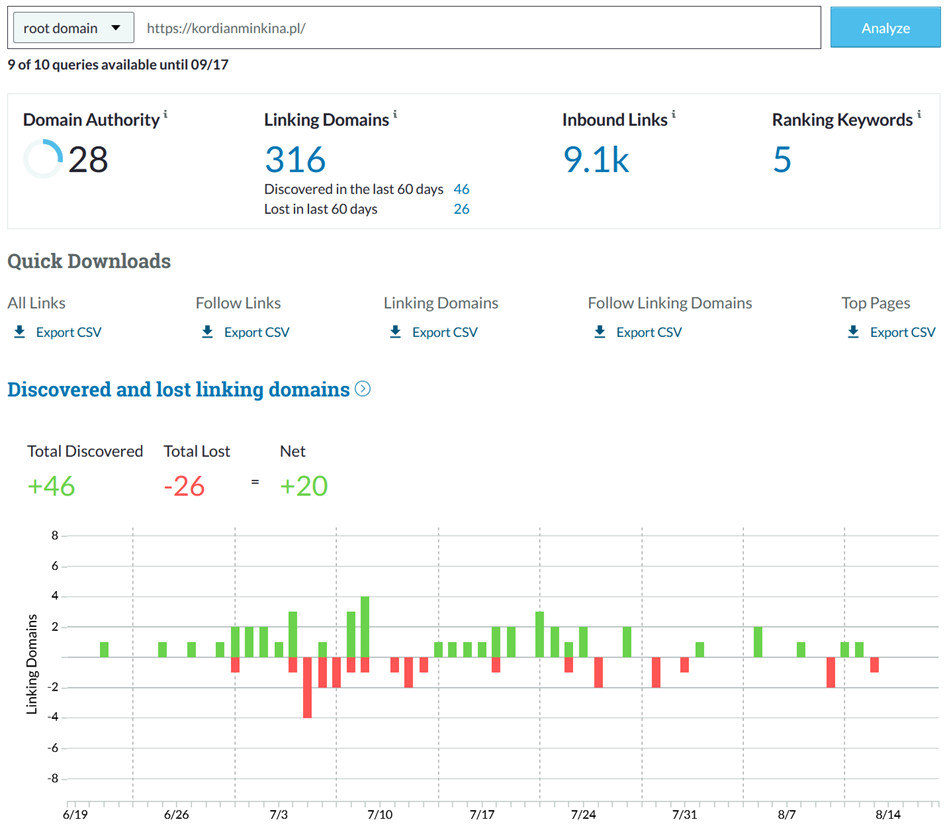 moz link explorer