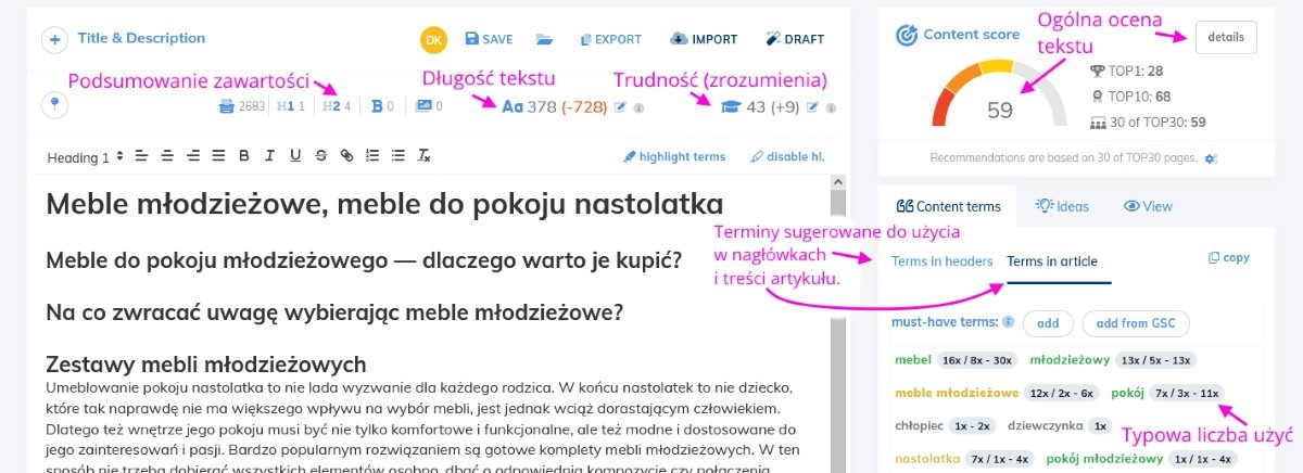 monitorowanie wskaźników