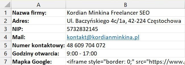 dane NAP Kordian Minkina